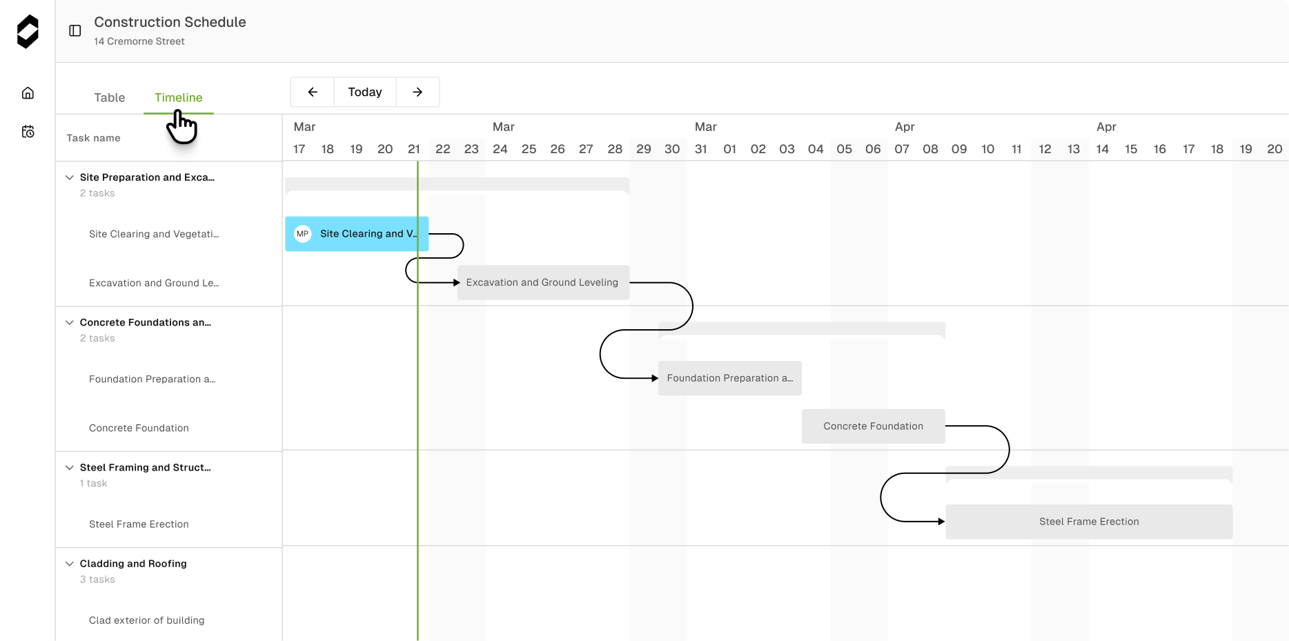 Construction Scheduling Software