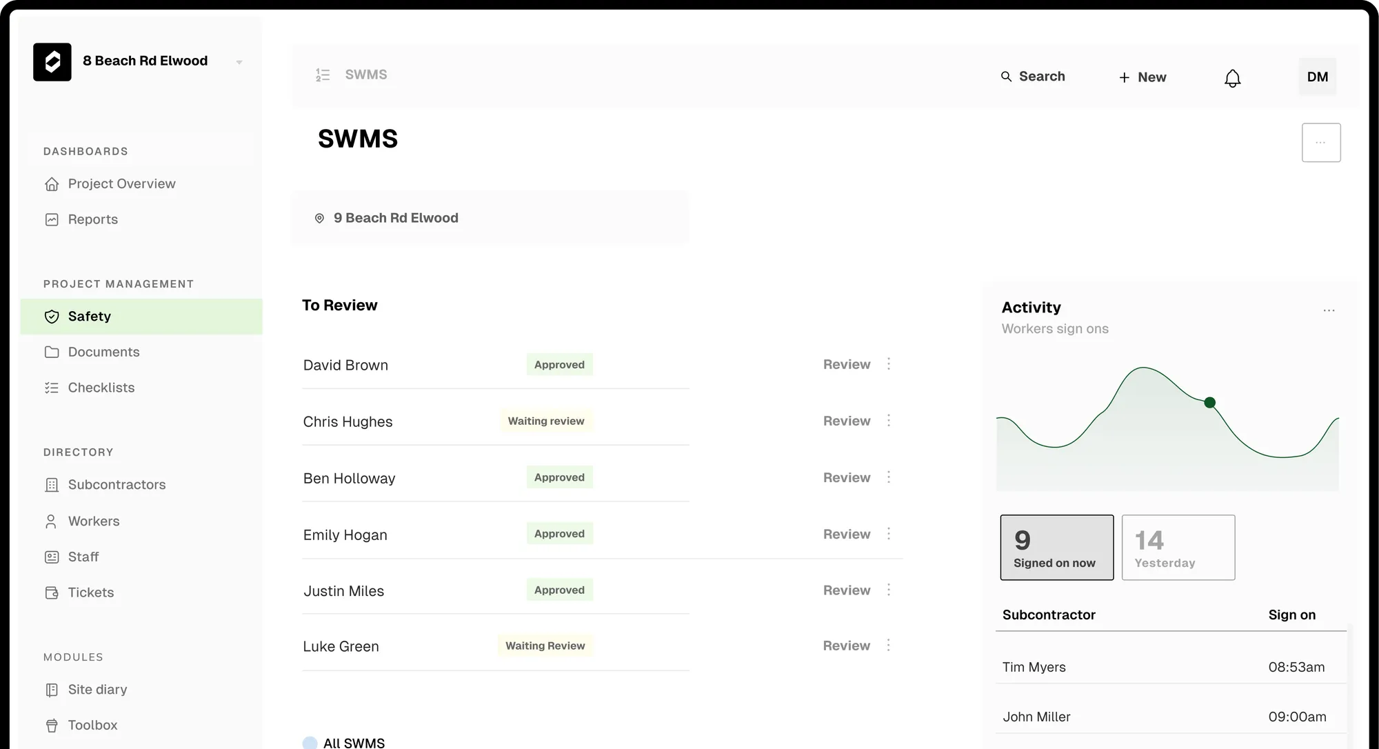 SWMS Software