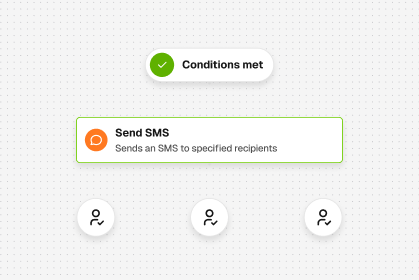 Automated communication