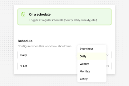 Scheduled workflows