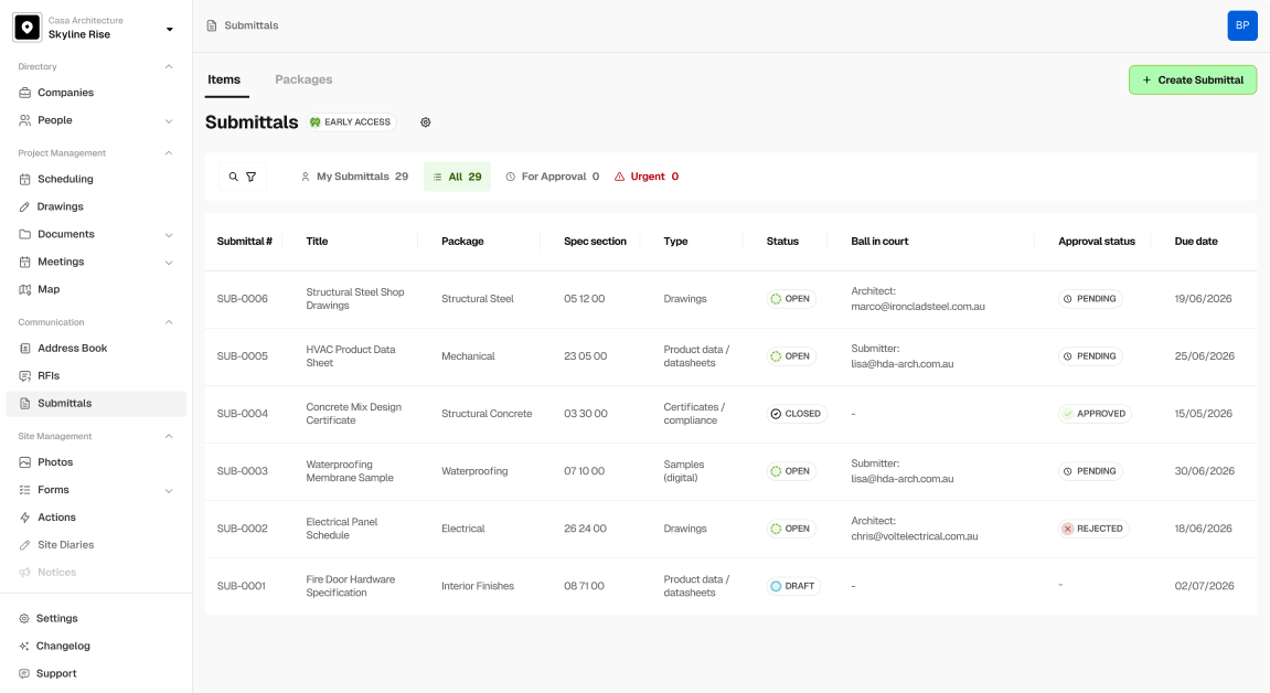 Submittals dashboard overview